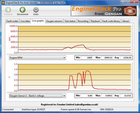 Graph live engine information